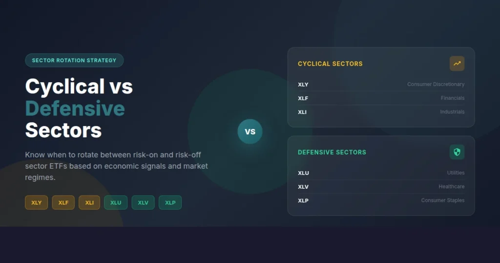 Cyclical vs Defensive Sectors: When to Rotate Between Risk-On and Risk-Off ETFs